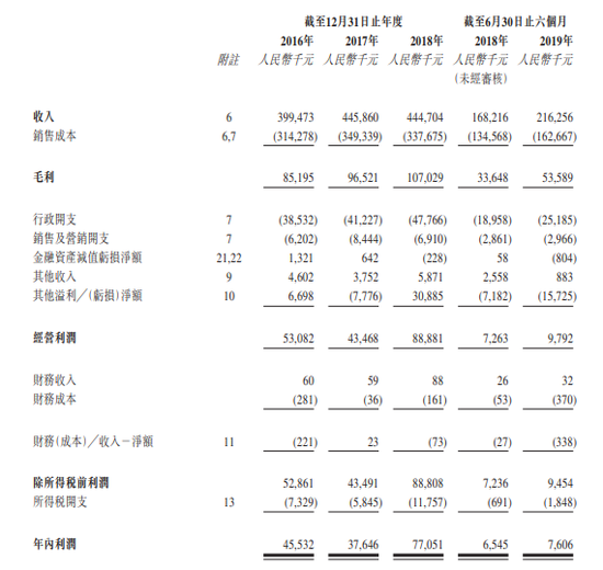 亚洲城体育苹果版下载-打招呼太难了!女生现在都讨厌被叫“小姐姐”了?