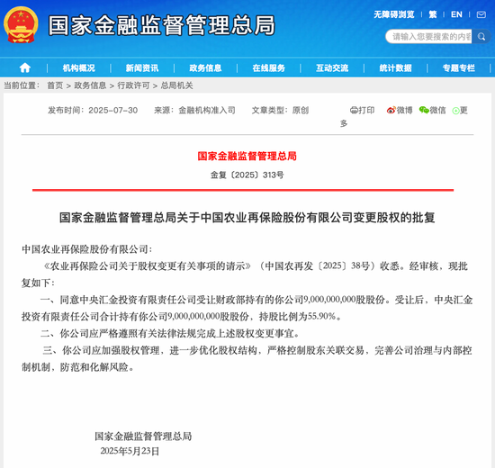 图源:金融监管总局