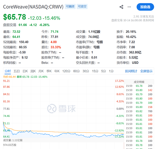 AI科技,两大利空突袭 AI科技,两大利空突袭
