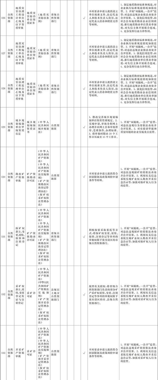 银泰试玩-iOS13正式版发布了,快升级更新,老款手机再战2年