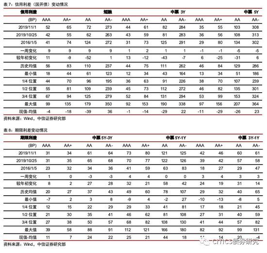 注册送68-存100送38 - 深陷押金难退与资金短缺困局 ofo小黄车悄然酝酿自救
