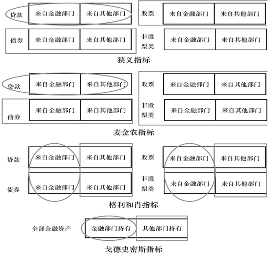 出社会以后-挂机方案张晓晶：中国金融业增长值险些是天下No.1挂机论坛(7)