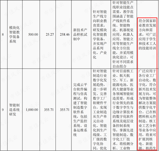 注册制受益者，知识就是钱袋子！浙大教授下海，创业七年敲钟，景业智能：核工业机器人第一股