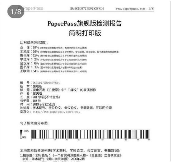 图/网络