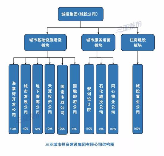 运营服务的定位,运营服务的定位是什么