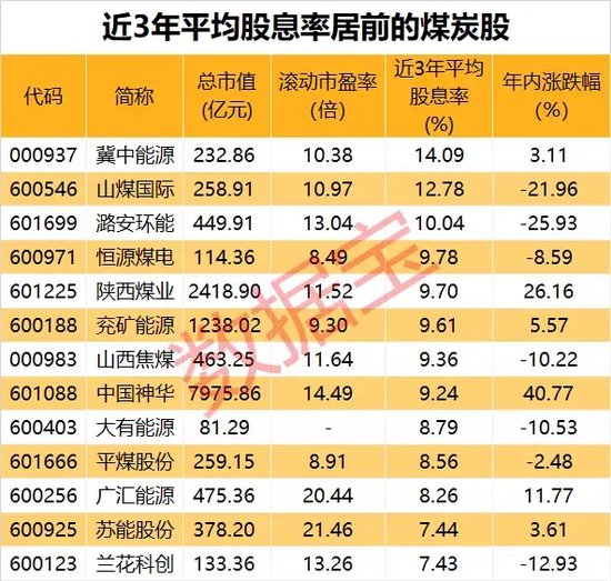 尾盘 “压哨”,“地天板”涨停,换手率高达48.14%!一揽子增量政策来了,聚焦这一领域