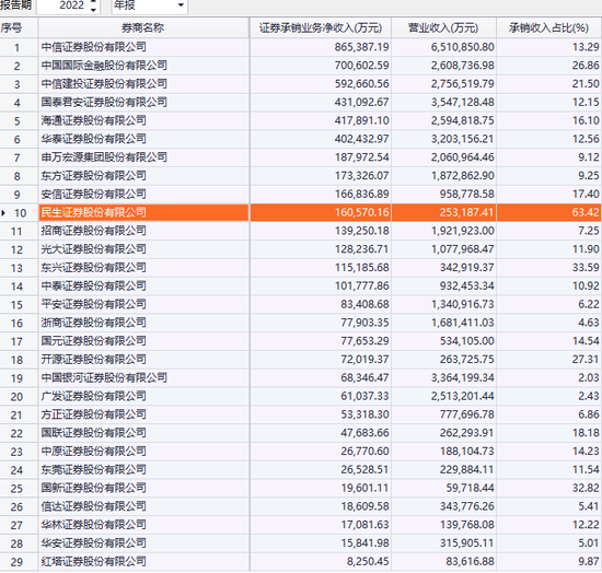 “80后”总裁陷“失联”传闻，浙商证券回应！