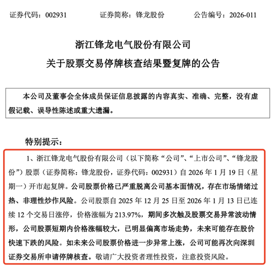 突发公告！“13连板”牛股，明日复牌！机器人，迎大利好！