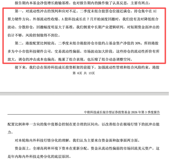 基金经理,为重仓AI致歉 基金经理,为重仓AI致歉