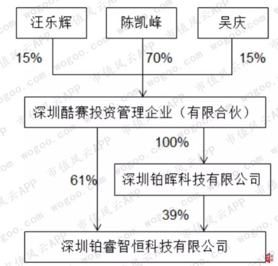 注册送送送 - 武都中队组织开展搬运重物折返跑训练