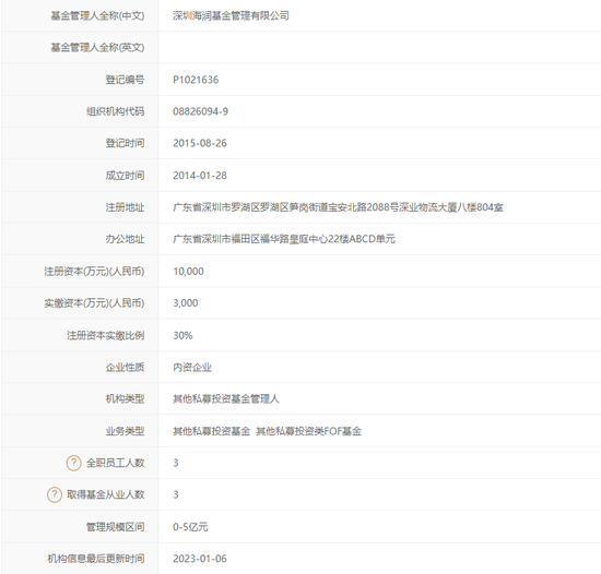 “姚老板”活该被打？宝能旗下私募“易顺成”因欠薪被罚