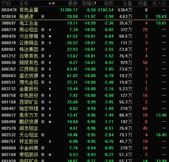 如何轻松买赞?揭秘社交媒体点赞技巧!