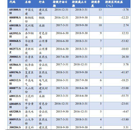 赌场放马危险吗 - 中国第一高楼上海中心启动5G部署 为超高层建筑首例