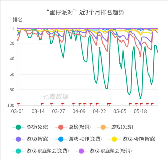 从财报拆解网易游戏:爆款不再、海外遇阻、技术难落地