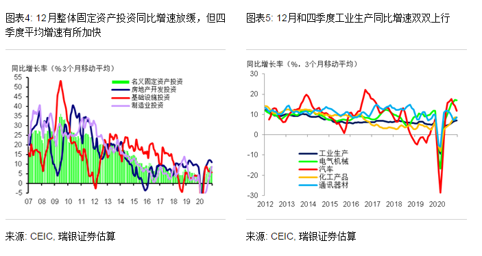 盐城2021年一季度gdp_盐城2020年地铁规划图(3)