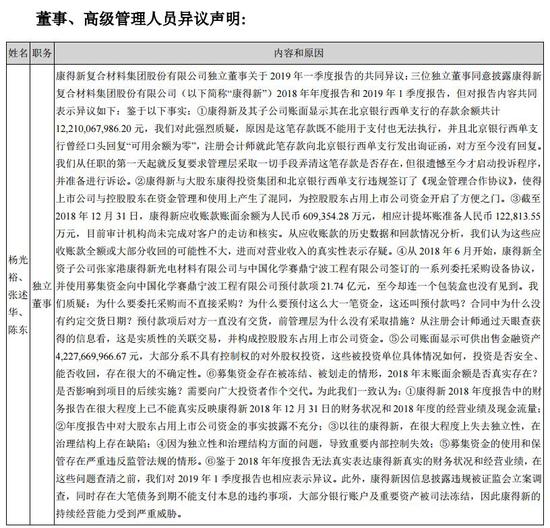 15万股民周末无眠:康得新触及强制退市 证监会怒了