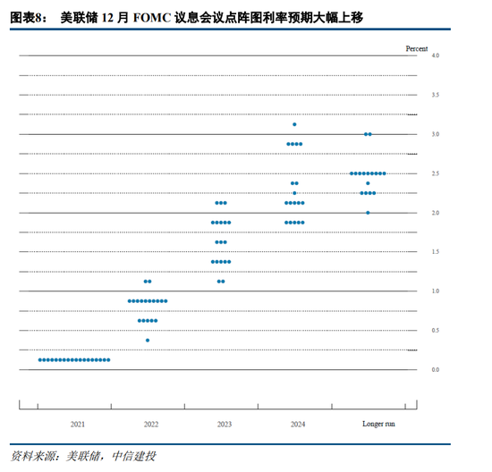 建投策略:稳增长政策是后续行情核心 新能源基建有望成为最大亮点