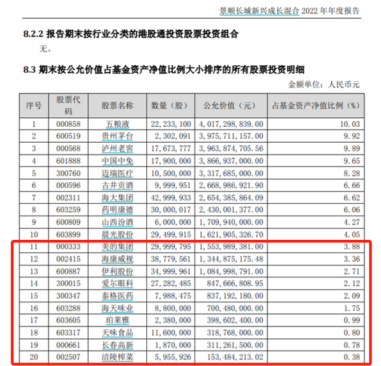 “毒打”之后更坚定乐观！刘彦春“推杯换盏”，杨锐文写3000字“小作文”