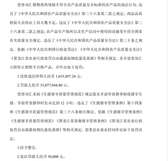 猪肉检出抗生素超标 38 倍!双汇领 1.29 亿罚单:从