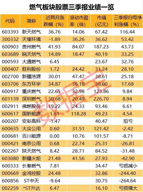 华侨人赌场好吗 - 发改委:前9月CPI同比上涨2.5% PPI与去年同期持平