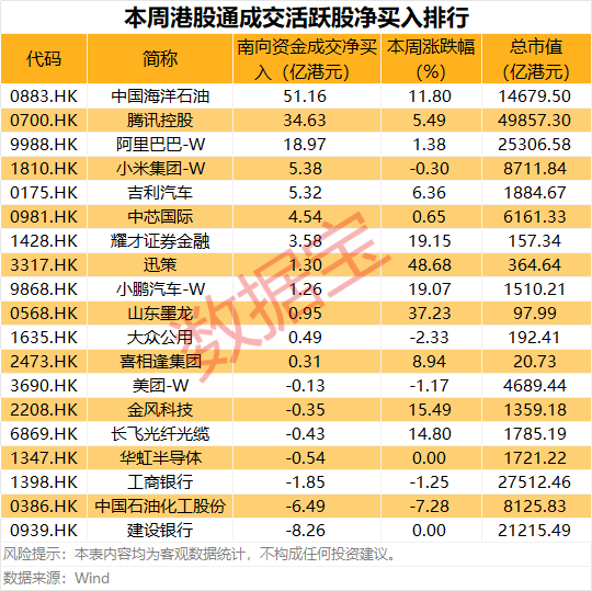 卡盟自助下單24小時(shí)平臺，免排隊(duì)體驗(yàn)真的香嗎？