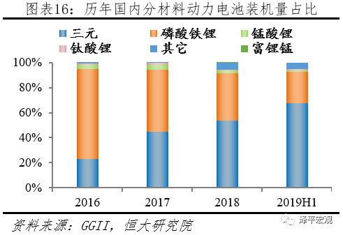 「申博游戏登入网址」安信证券:休整阶段、等待时机