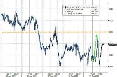 无惧10年期美债收益率十五年最高，纳指收涨1.6%，小鹏汽车涨近10%领跑中概