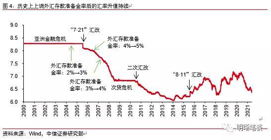gdp潜在增加率_中国未来十年gdp增速,中国未来十年经济发展预测(3)