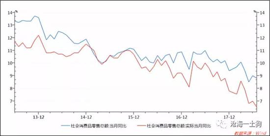 收入证明_我国中等收入多少钱