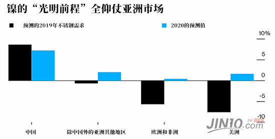 网站推广博彩合法吗·南方+带你看学校食堂规范操作!佛山上半年将再增186所A级食堂