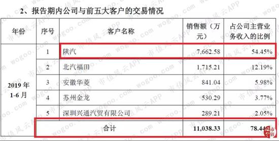 百佬汇网上代理,代表有届期 为民无止境