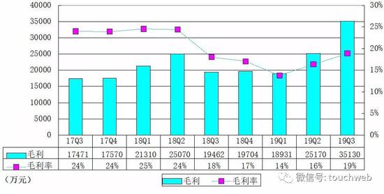 365网站是什么·毁掉婚姻的十件事,夫妻都应该看看!