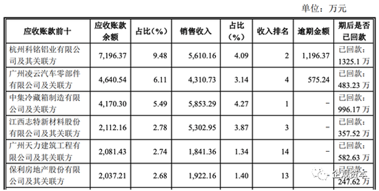 「在线娱乐用户」南山一工程师13年钻研建筑节能改造,获得专利50项