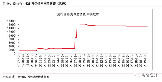 新冠疫情对全球GDP的影响_新冠疫情对各行业影响(2)