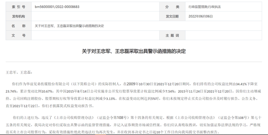 空港股份被立案,1.3万股民怒了!减持信披不及时,这对兄弟被警示!