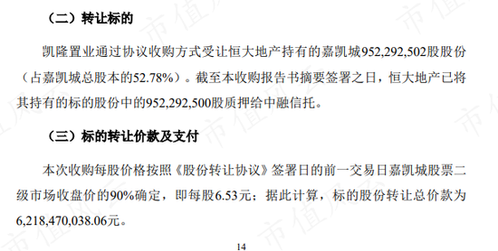 资不抵债,走夜路吹口哨壮胆!嘉凯城:扣非连续9年为负,减值计提挤牙膏,21亿债权收回遥遥无期