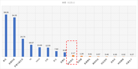 思仪终止IPO,带头大哥上市遭遇挫折插图1
