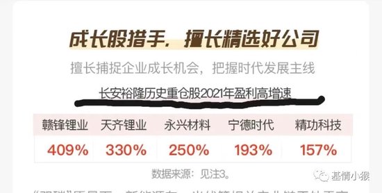 长安基金 混吃等死?