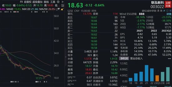 华为“车友圈”添新员,江淮汽车官宣合作!下周A股迎来近700亿市值解禁