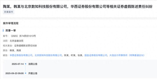 华西证券，连续爆雷！