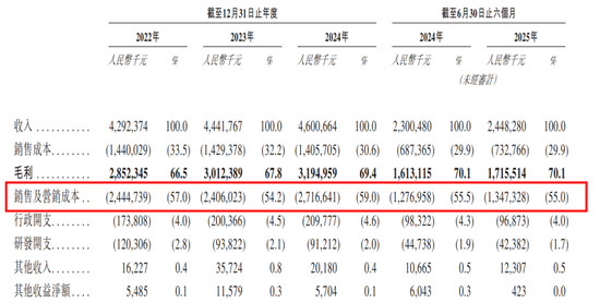 自然堂赴港IPO:美妆巨头的突围之路? 自然堂赴港IPO:美妆巨头的突围之路?