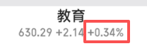 “擦边”可以操控股价？大A又现魔幻一幕