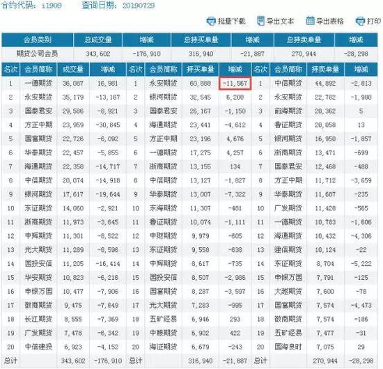 钢铁现货