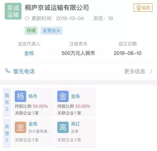 天眼查信息