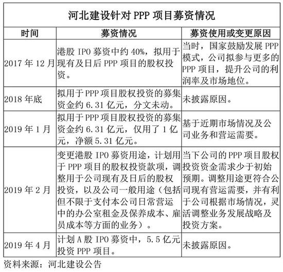 游戏娱乐平台起名|扎克伯克自己账号都被黑了 5000万FB用户能幸免?