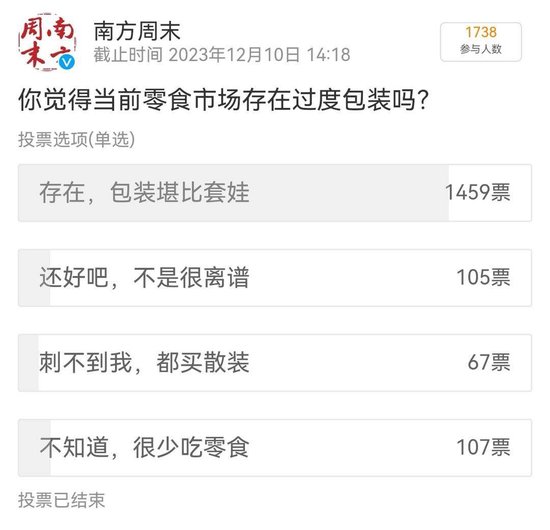 零食也有“公摊面积”了？消保委提醒：莫打标准的“擦边球”