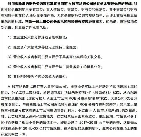 10、科创板打新有没有风险?
