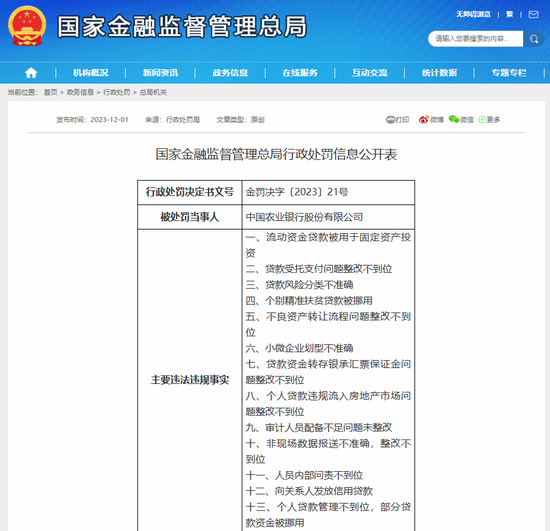 国家金融监管总局，重磅出手！