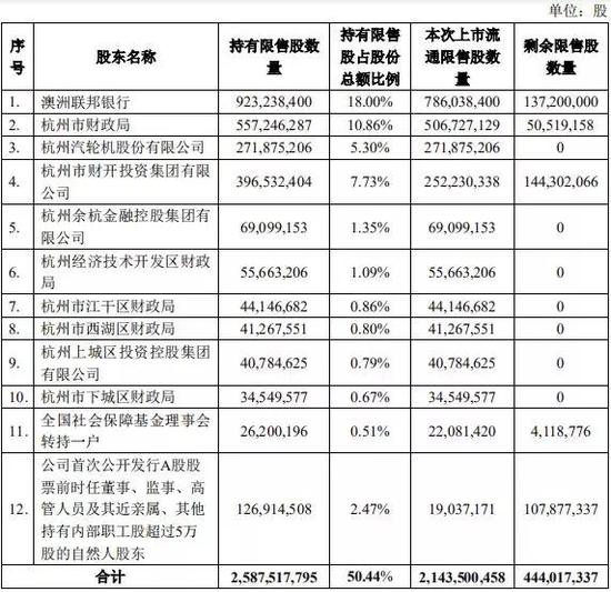 皇家永利招聘·王者荣耀:妲己模型全面翻新,出场特效史诗级优化