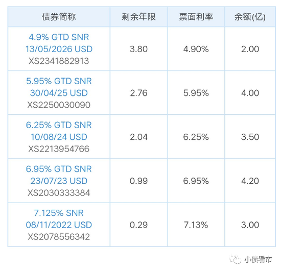 时时彩官网